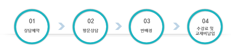 입학안내3.jpg