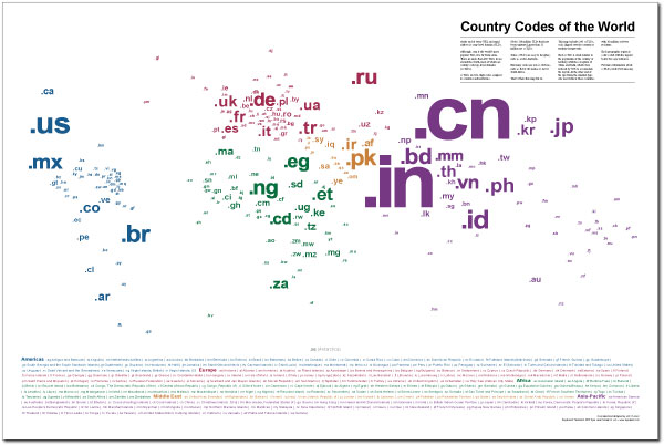 country-codes-world.jpg