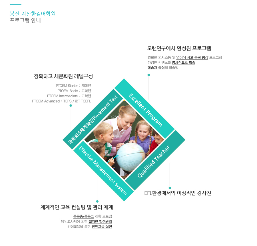 타 학원 프로그램안내 900.jpg