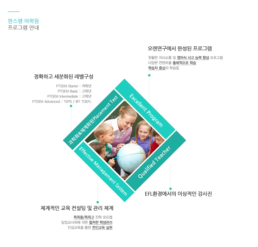 타 학원 프로그램안내 900.jpg