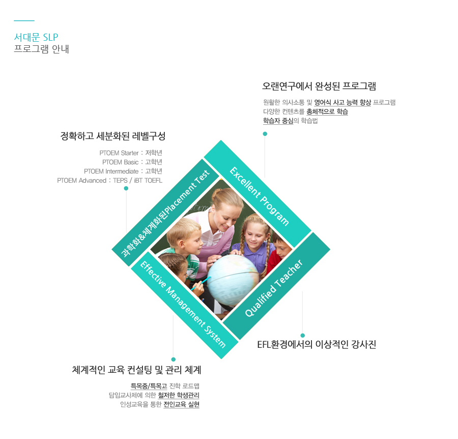 타 학원 프로그램안내 900.jpg