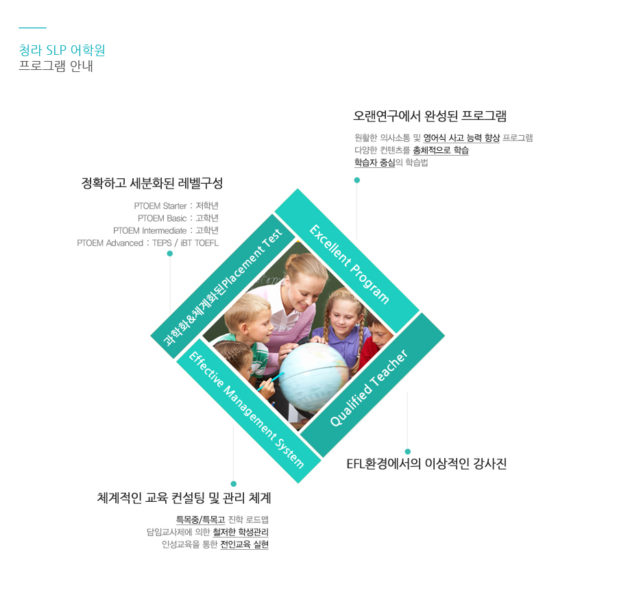 타 학원 프로그램안내 900.jpg