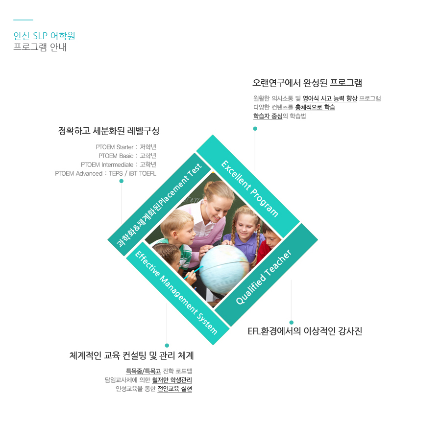 타 학원 프로그램안내 900.jpg