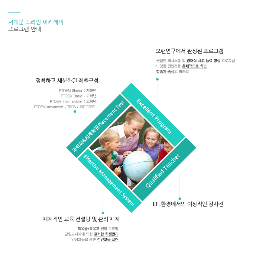 타 학원 프로그램안내 900.jpg